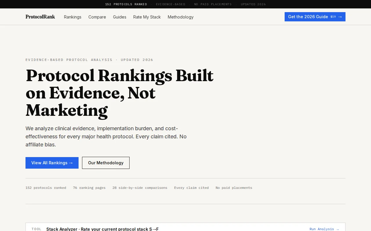 ProtocolRank screenshot